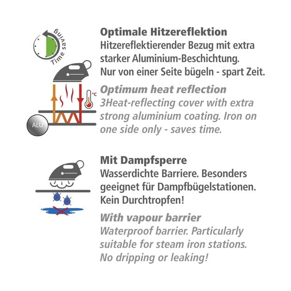 Подложка за гладене Air Comfort - Wenko-image-4