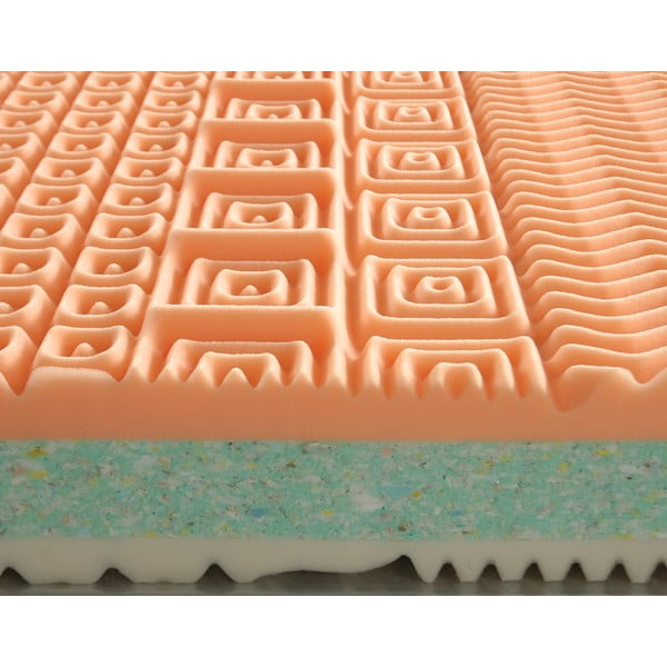 Двулицев матрак 3/4, 160 x 200 cm Rena - Materasso-image-1