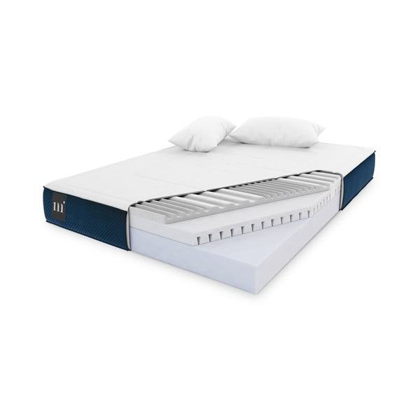 Двустранен матрак от твърда/средна пяна 140x190 cm Lorne - Micadoni Home-image-3