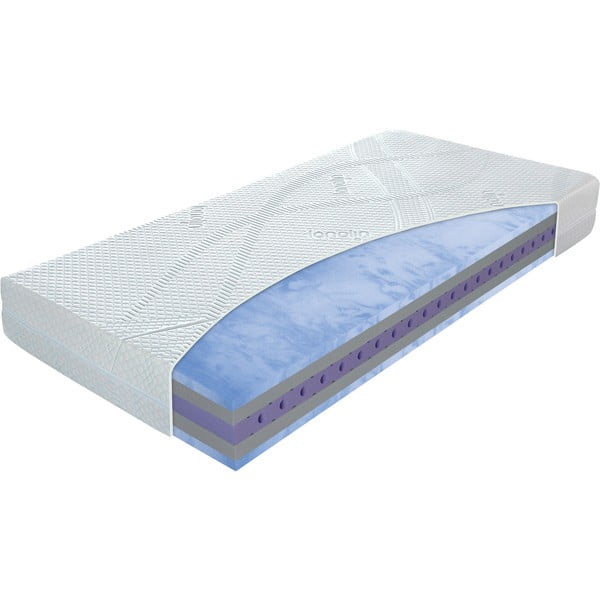 Средно твърд матрак с пяна 120x200 cm Blue magic – Materasso-image-2