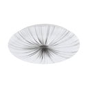 Бяло и сребристо LED осветително тяло за таван NIEVES – EGLO