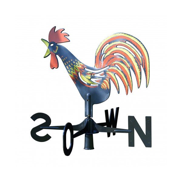 Ветропоказател - Plastia