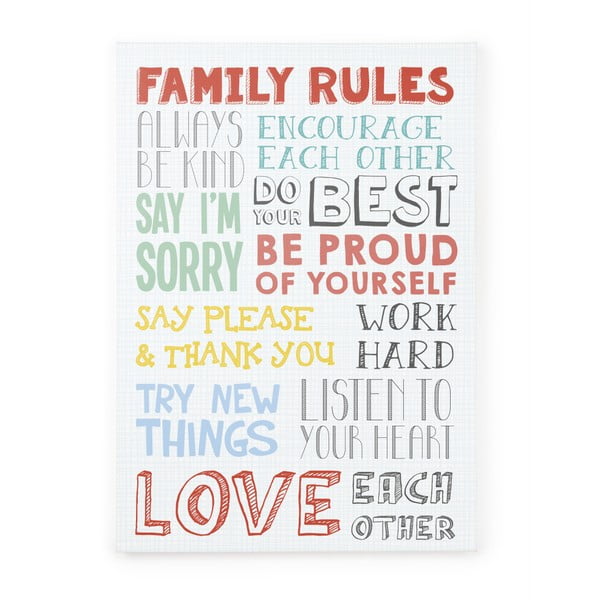 Изображението върху платно Семейни правила, 70 x 50 cm - Tanuki