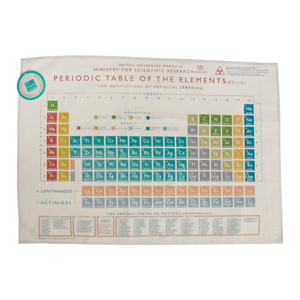 Kърпа , 50 x 70 cm Periodic Table - Rex London