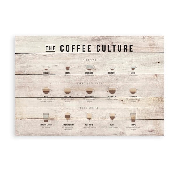 Дървена табела 60x40 cm Coffee Culture - Really Nice Things