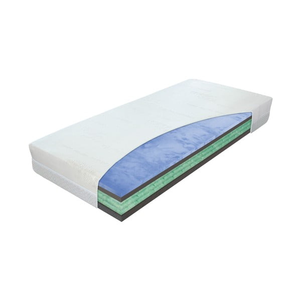 Средно твърд матрак с пяна 100x200 cm Airspring Biogreen – Materasso