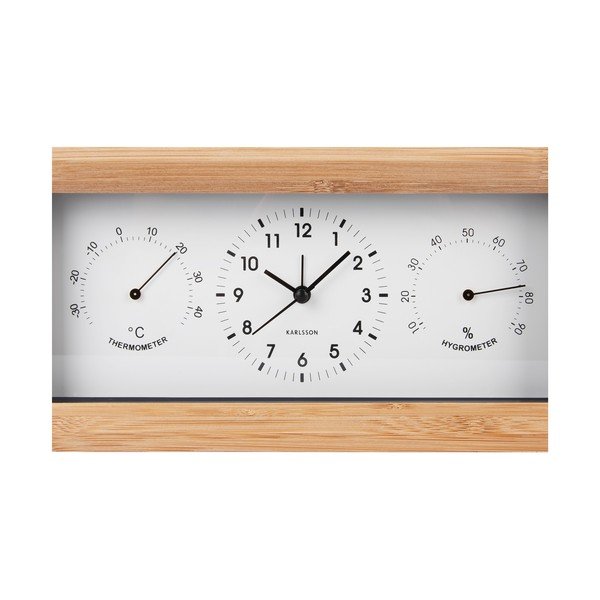 Аларма Neat – Karlsson-image-3