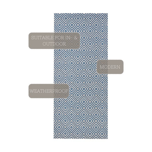 Син килим за открито , 80 x 200 cm Karo - NORTHRUGS-image-3