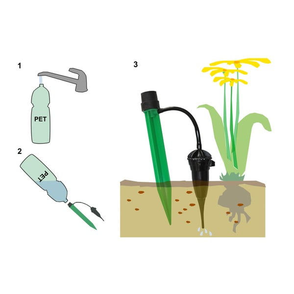 Разпръсквач – Garden Pleasure-image-1
