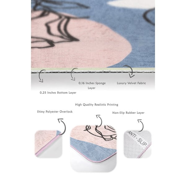 Сини розови кадифени постелки за баня в комплект от 2 бр. 60x100 cm Abstract Faces – Mila Home-image-3