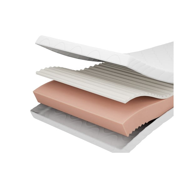 Детски матрак от пяна 90x200 cm PREMIUM - Adeko-image-3