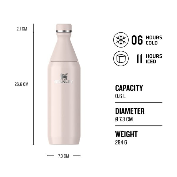 Светлорозова термо бутилка от неръждаема стомана 600 ml All Day Slim Bottle Rose Quartz – Stanley-image-4