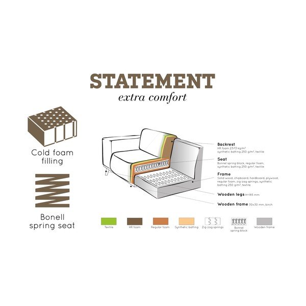 Кафяво кресло Statement – WOOOD-image-2