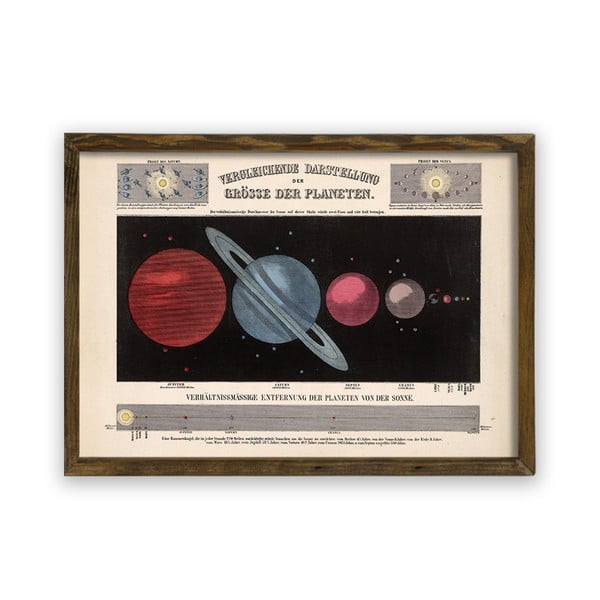 Картина в дървена рамка Планетите, 70 x 50 cm - Evila Originals
