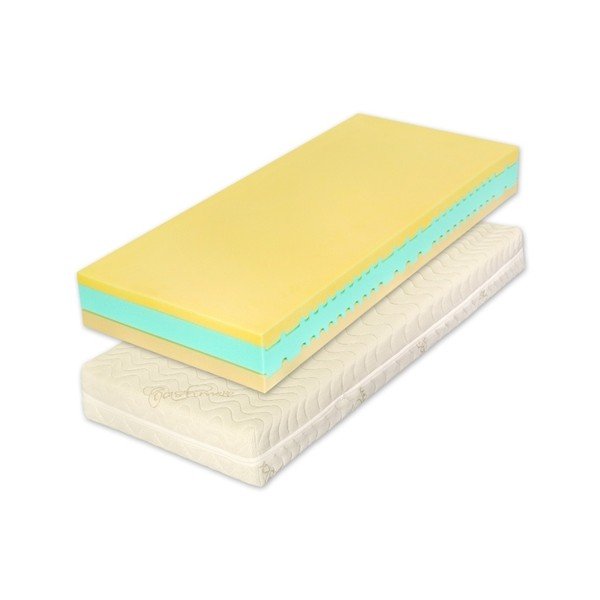 Matrace Tropico Kolos, 180 x 200 cm-image-1