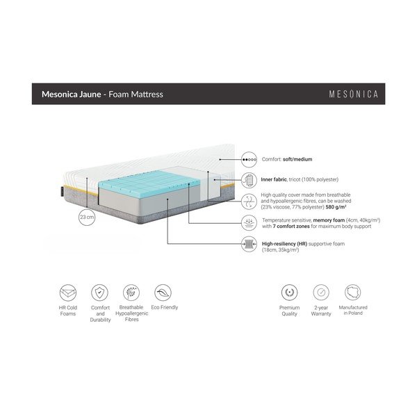 Матрак от пяна MESONICA Jaune, 200 x 100 cm-image-3