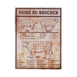 Метална табела 30x40 cm Butcher's guide – Antic Line