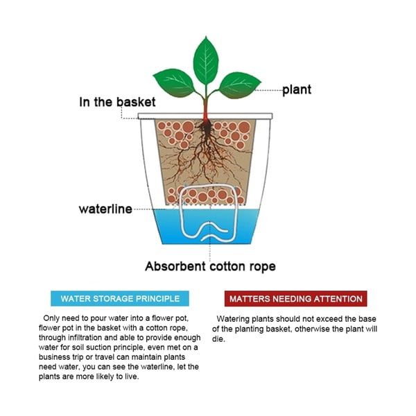 Бяла самонапояваща се саксия , ø 19 cm Poppy - Tomasucci-image-4