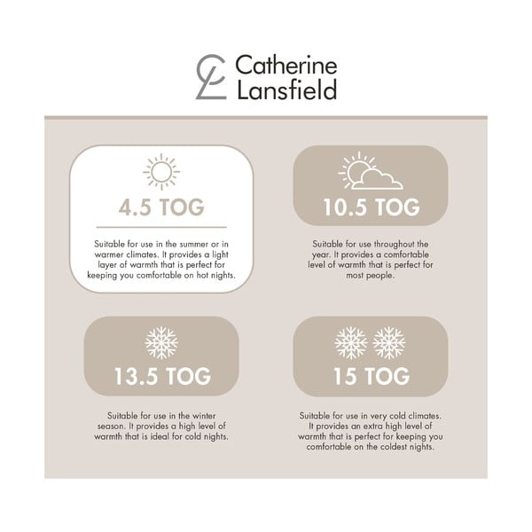 Лятна олекотена завивка и пълнеж 200x200 cm So Soft Hollowfibre – Catherine Lansfield-image-4