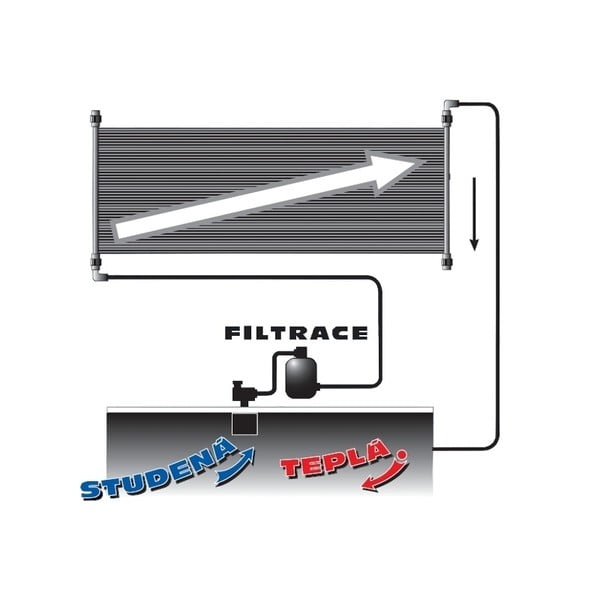 Соларно отопление Slim 180 – Marimex-image-3