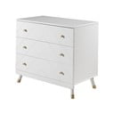 Бял детски скрин с чекмеджета Billy - Vipack