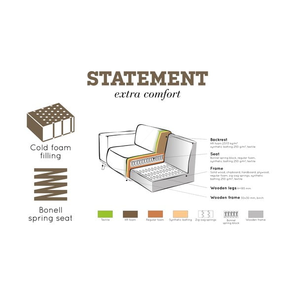 Кафяв ъглов диван от изкуствена кожа (ляв ъгъл/L форма) Statement – WOOOD-image-4