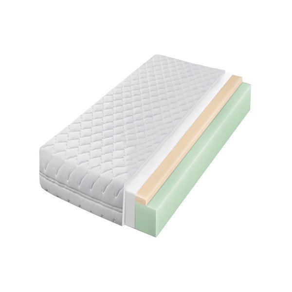 Dětská paměťová matrace s antialergenním potahem a aloe vera Mobi furniture Memory, 200 x 90 cm