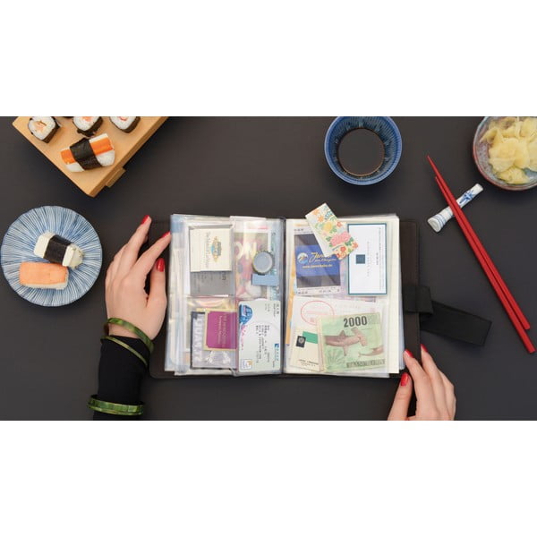 Дневник на пътуването за приключения и сувенири , 42 страници Solena - Remember-image-3