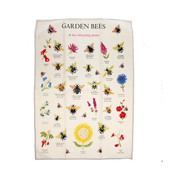 Памучна кърпа за съдове 50x70 cm Garden Bees – Rex London
