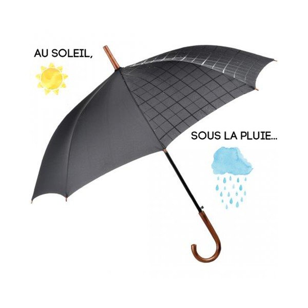 Deštník Ambiance Fare Black Wet Look, ⌀ 105 cm-image-2