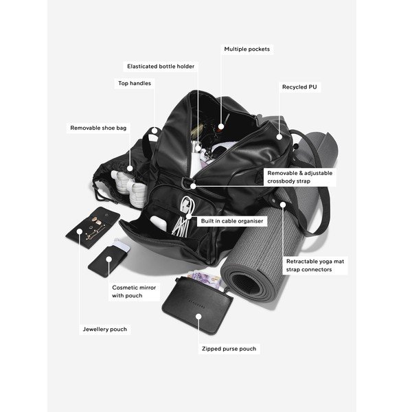 Пътна чанта Wellness – Stackers-image-3