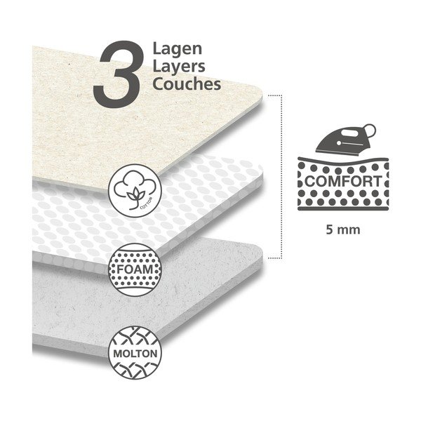 Синя памучна дъска за гладене покрива цветя M Comfort - Wenko-image-2