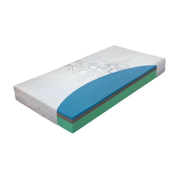Двулицев матрак 3/4, 180 x 200 cm Aquasleep - Materasso-image-2