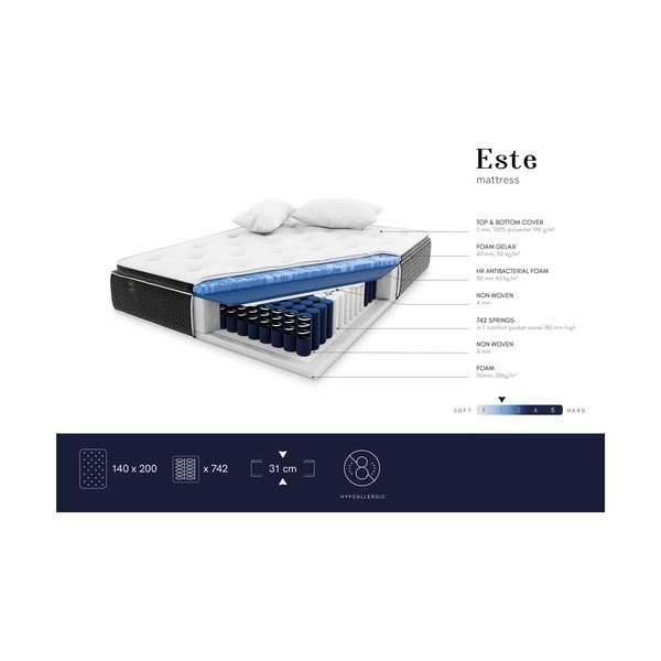 Мек матрак , 140 x 200 cm Este - Milo Casa-image-4