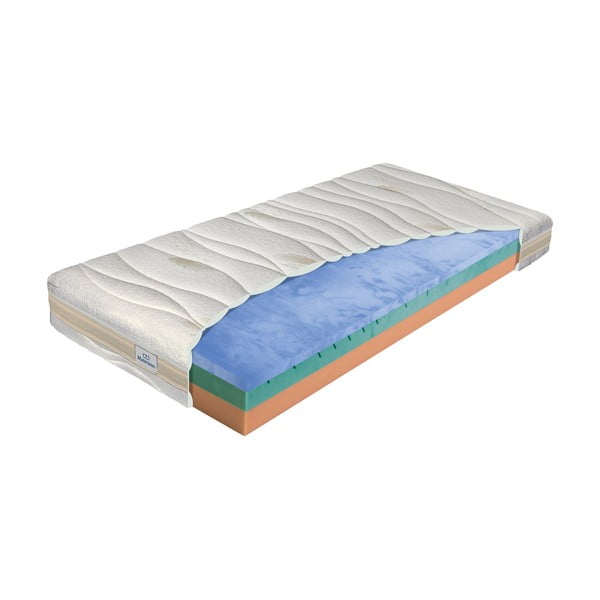 Средно твърд/мек матрак с пяна с две лица 200x200 cm BIOGREEN stretch  T3  – Materasso-image-1