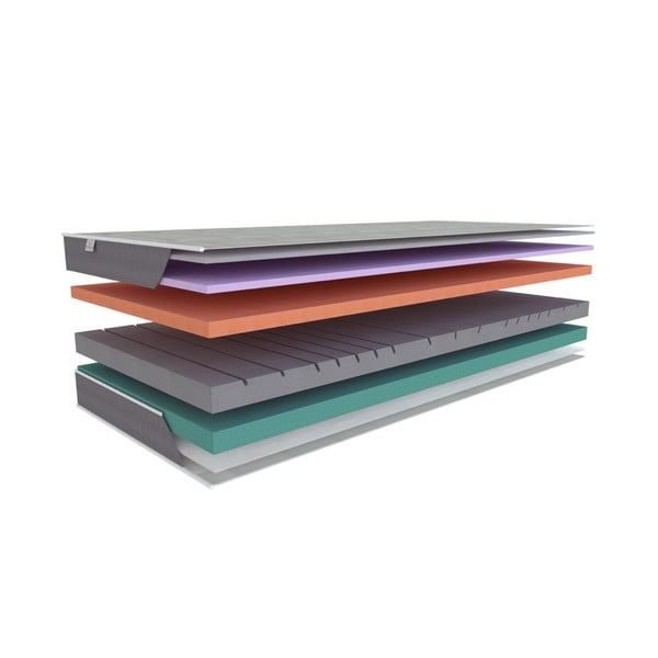 Двулицев матрак 3/4, 120 x 200 cm Aloe Comfort - Materasso-image-3