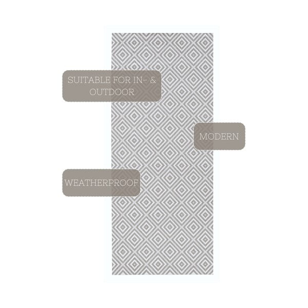 Сив килим за открито , 80 x 200 cm Karo - NORTHRUGS-image-3