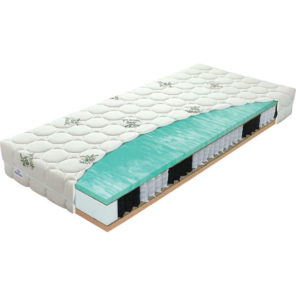 Твърд/средно твърд матрак с пружини с две лица 80x200 cm Primátor Biogreen  – Materasso-image-2