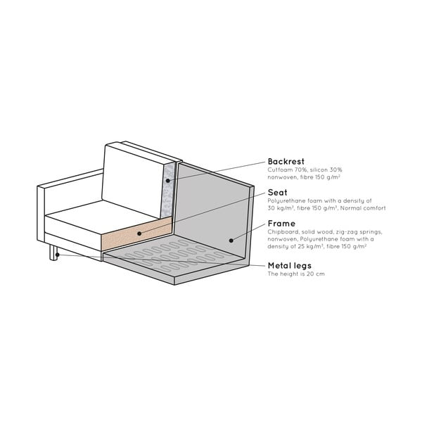 Столче за крака Red Rodeo - BePureHome-image-3