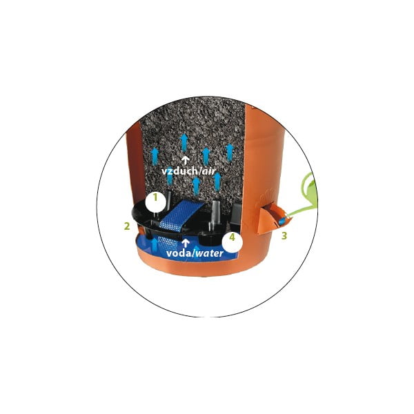 Кафява висяща саксия за самонапояване, ø 25 cm Siesta - Plastia-image-1