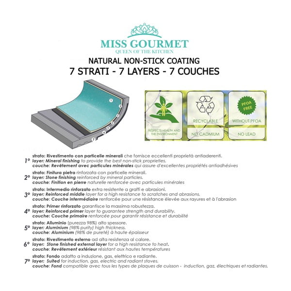 Комплект съдове за готвене от 8 части с капаци Miss Gourmet - Bisetti-image-3