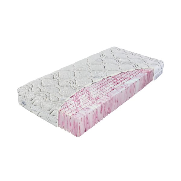 Твърд матрак с пяна 90x200 cm Antialergic Care – Materasso