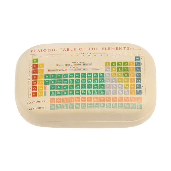 Калъф за пътуване Periodic Table - Rex London-image-2