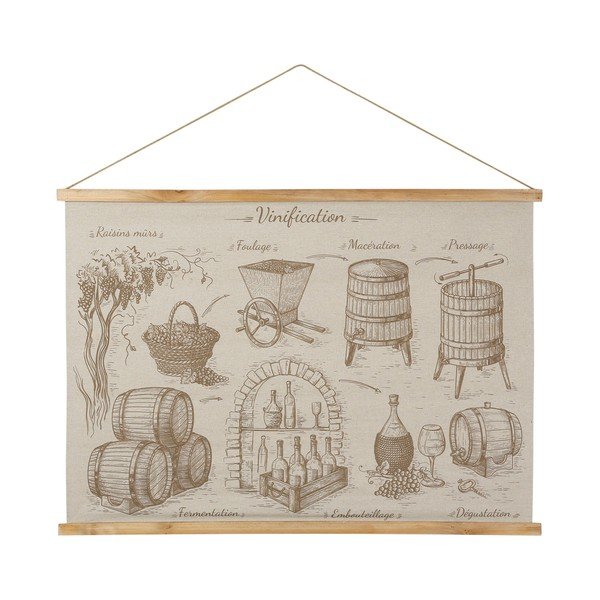 Гоблен Vinification - Comptoir de Famille