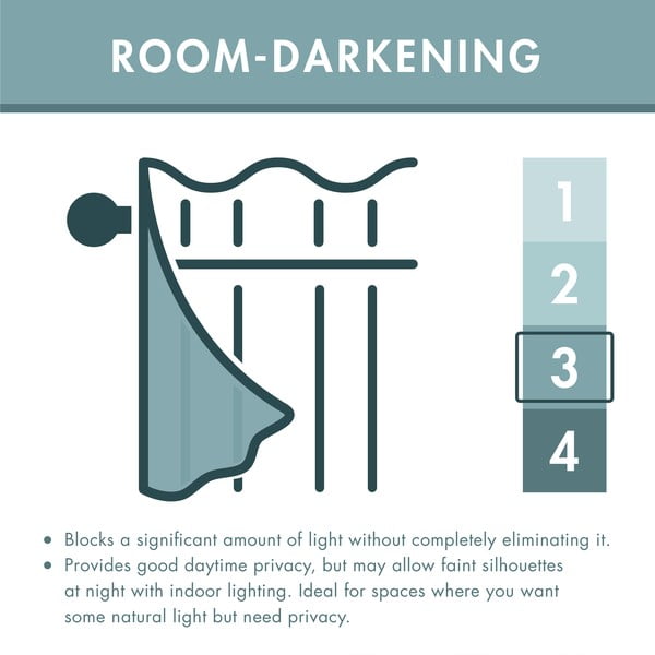 Зелени пердета в комплект от 2 бр. 168x183 cm Art Deco Pearl – Catherine Lansfield-image-3