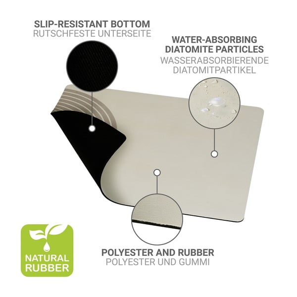 Бежова гумена тавичка за оттичане за съдовете 50x40 cm Dima – Wenko-image-4