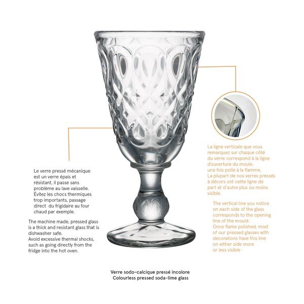 Чаша за вино La Rochère is, 230 ml Lyonna - La Rochére-image-4