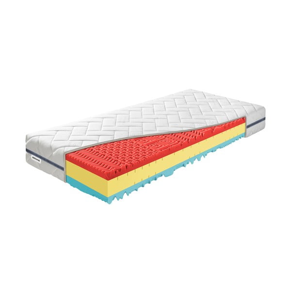 Двустранен матрак от твърда/средна пяна 120x200 cm BonRelax HR BIO - BENAB-image-2