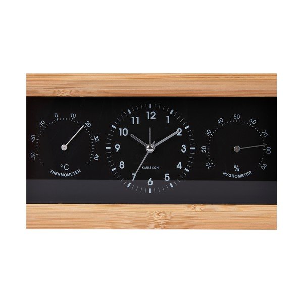 Аларма Neat – Karlsson-image-3