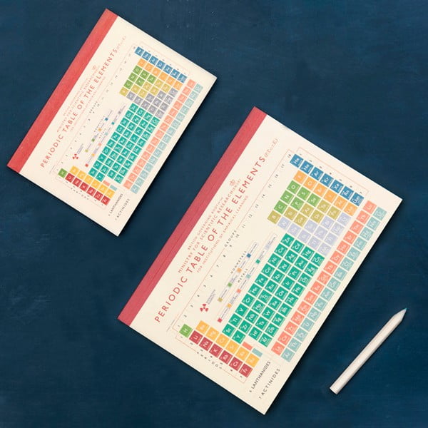 Тетрадка Периодична таблица, A6 - Rex London-image-4